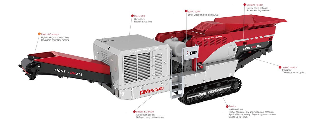  Tracked Mobile Small Jaw Crusher