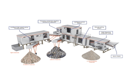 Modular decoration waste disposal solution