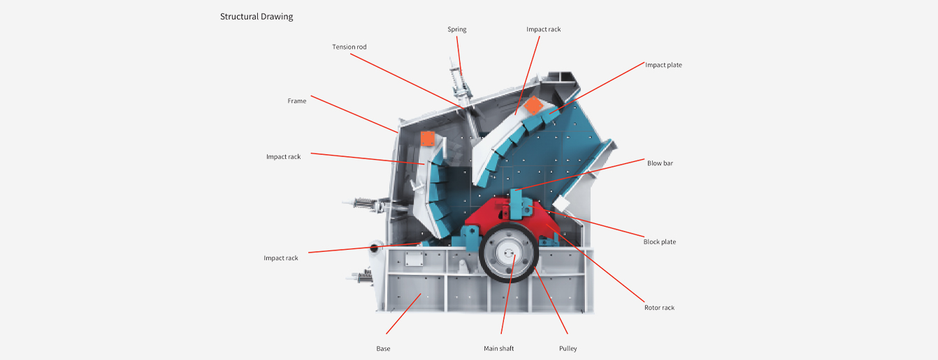 PF-impact-crusher PF-impact-crusher