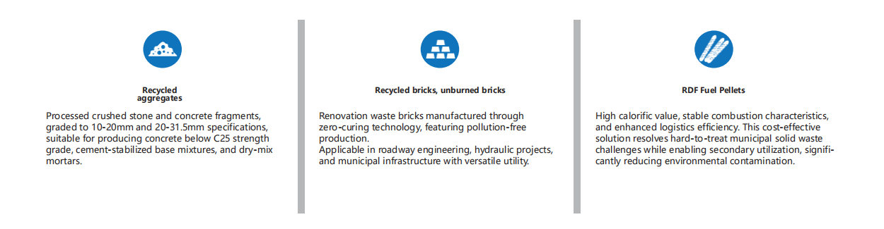 Intelligent control system