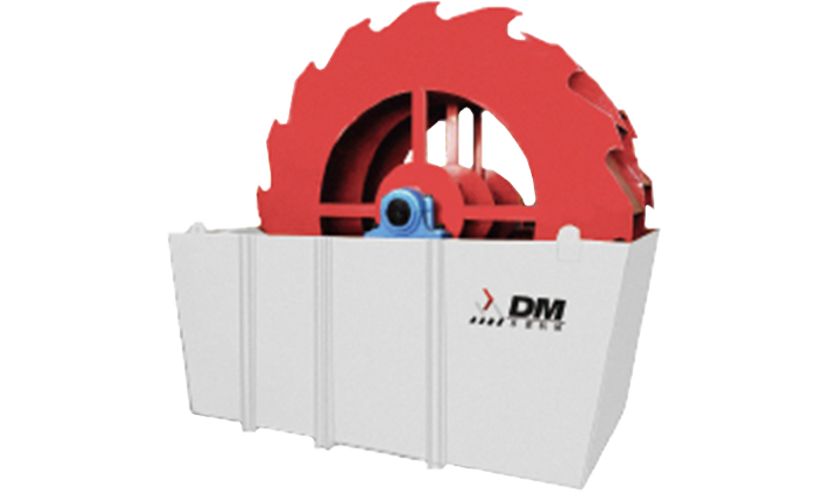 Wheel sand washer series