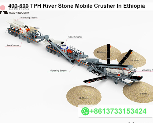 400-600 TPH River Stone Mobile Crushing Plant In Ethiopia